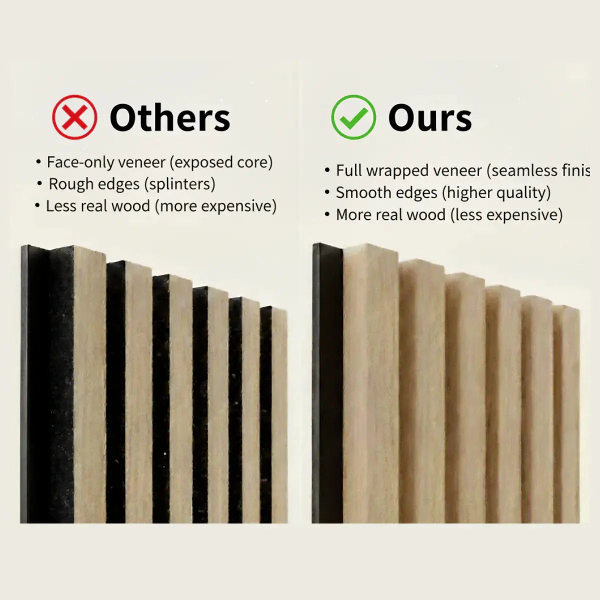 Premium Acoustic Wood Veneer STANDARD SLAT Wall Panels - 3-sided - 240cm x 32cm (2 pack)
